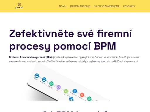 profesionální alarmové detektory. montáž a servis zabezpečovacích, požárních a kamerových systémů,  systémů  kontroly vstupu včetně grafických nástaveb - interaktivního uživatelsky příjemného ovládání z pc.