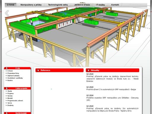 výroba automatických jeřábů, manipulátorů a automatizačních zařízení