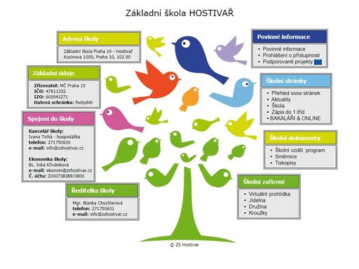www.zshostivar.cz