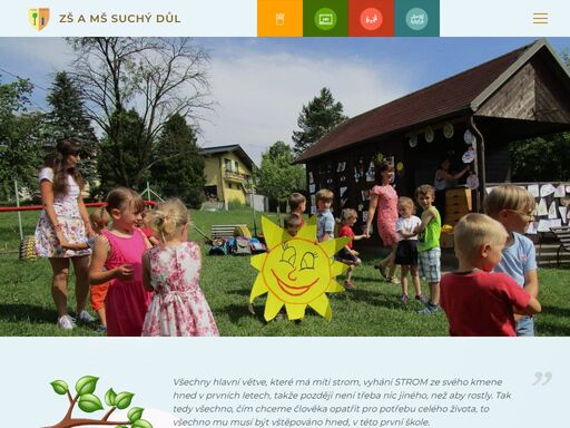 malá škola · základní a mateřská škola v obci suchý důl, pilotní středisko šance montessori. do výuky jsou zařazeny prvky pedagogiky m. montessori.