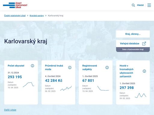 www.kvary.czso.cz