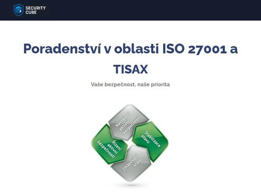 cyber bezpečnost,  iso 27001, rámec tisax odborného poradenství v oblasti informační (kyber) bezpečnosti, se specializací na normu iso 27001 a rámec tisax. včetně implementace pro vaši společnost.