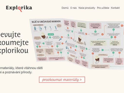 explorika - jednoduché určovací klíče, které vtáhnou děti do poznávání přírody.