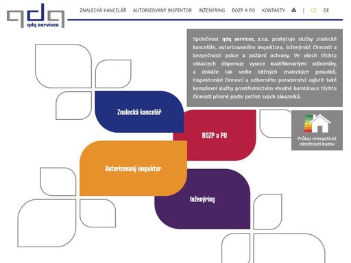 qdq services, s.r.o. nabízí komplexní a vzájemně propojené služby převážně v oblasti stavebnictví a ekonomiky. služby znalecké kanceláře, autorizovaného inspektora, inženýringu a bozp a po.