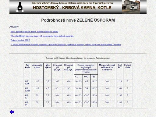 plně automatické kotle ústředního vytápění na spalování peletek. vytápění poskytující zážitek pro více vašich smyslů. kdo sází na spolehlivé hodnoty, je u značky hapero správně.