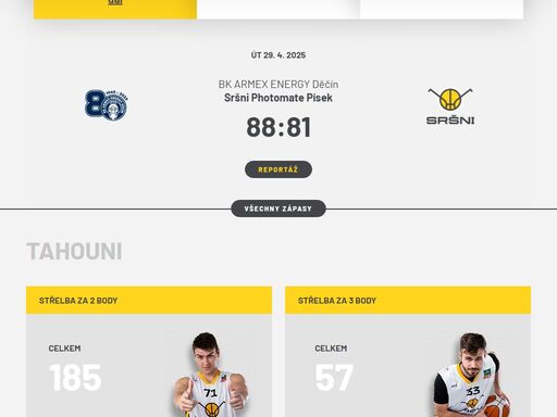 oficiální webové stránky basketbalového klubu sršni photomate písek