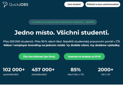 70 000+ sš a vš studentů, 2000+ lidí z hr
