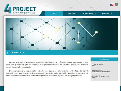 www.4project.cz