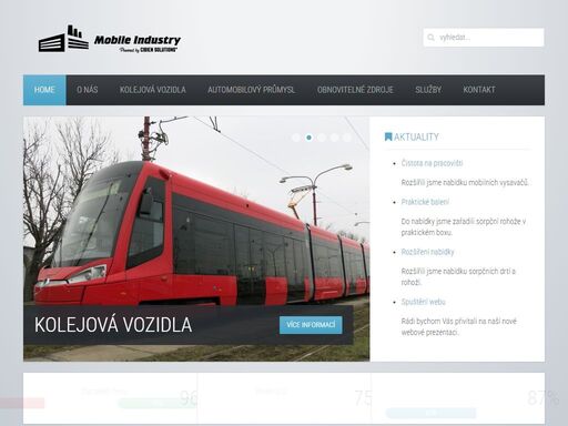 mindustry.cz