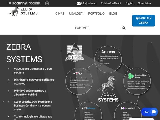 rozvíjejte své digitální možnosti s kybernetickým bezpečnostním softwarem acronis, n-able, gfi software, cloudflare či ast