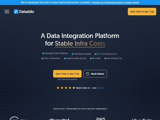 connect cloud services with dashboards, data warehouses, and data lakes. etl, reverse etl, and data replication all in one platform. no coding required.