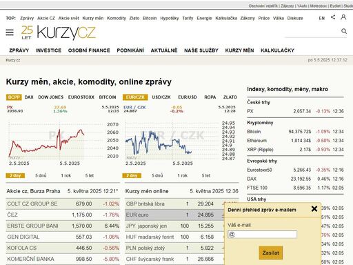 www.kurzy.cz