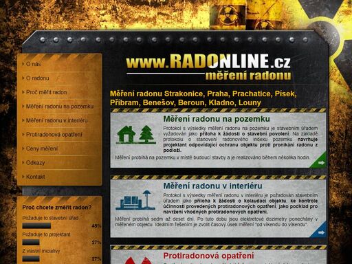 www.radonline.cz