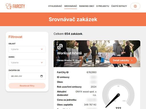 www.faircity.cz