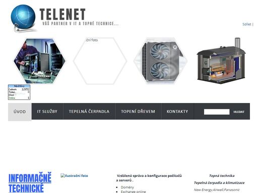 www.telenet.cz