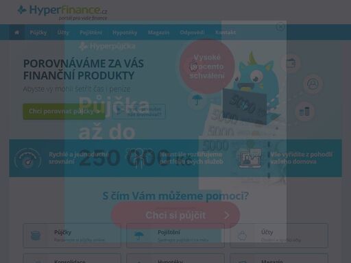 hyperfinance.cz