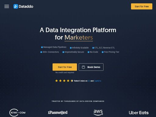 dataddo.com