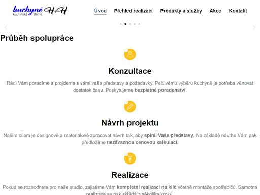 kuchyně na míru, zakázková výroba nábytku, vestavěné skříně, moderní kuchyně, levné kuchyňské linky návrhy interiérů, nábytek na míru