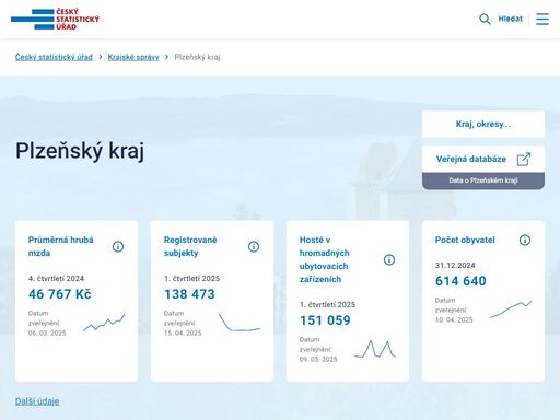 www.plzen.czso.cz