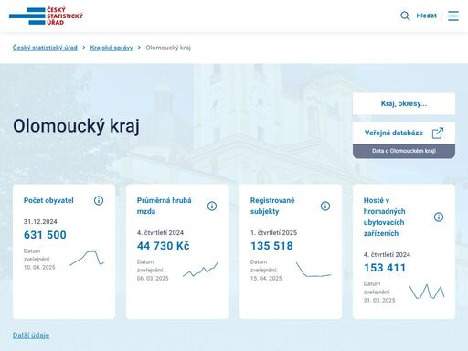 www.olomouc.czso.cz