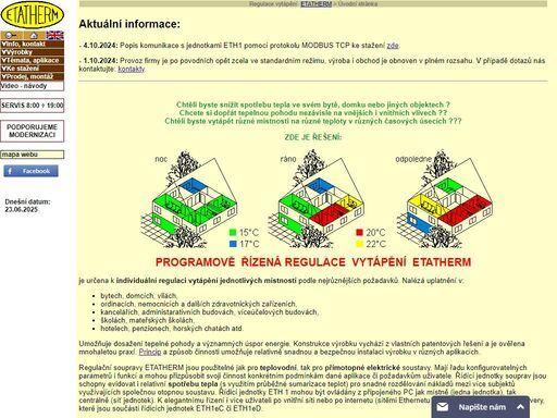 programová regulace vytápění jednotlivých místností etatherm, individual room control