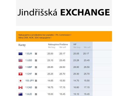 www.jindrisska-exchange.cz