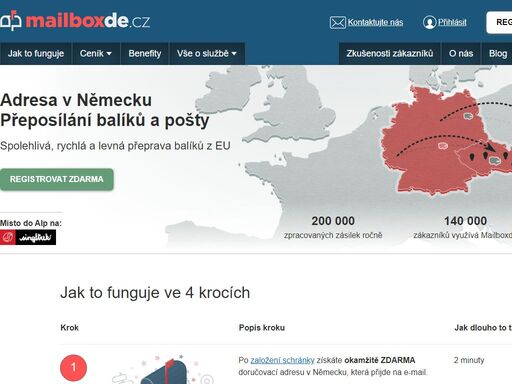 získáte adresu v německu zdarma a přijaté zásilky vám zašleme za nízké ceny do čr.