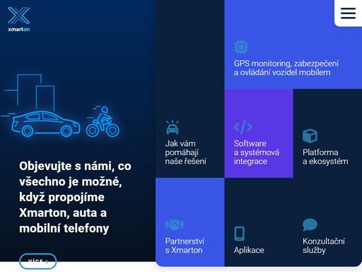 xmarton vám zajistí originální digitální klíč od vozidel, tři úrovně zabezpečení, gps monitoring, snadné sdílení vozidel či kol i kontrolní systém. vše v mobilu