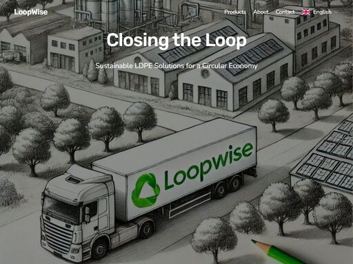 www.loopwise.cz