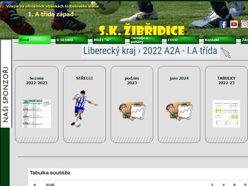oficiální stránky sk žibřidice