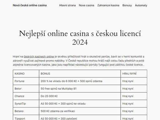 nejlepší online casina s českou licencí pro rok 2024. získejte skvělé české bonusy bez vkladu a free spiny v legálních online casinech.