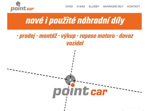 renaulty.cz