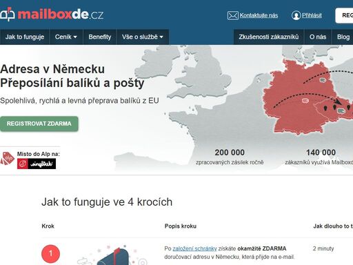 mailboxde.cz