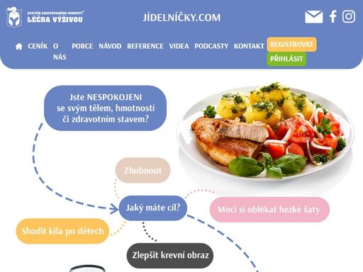jidelnicky.com