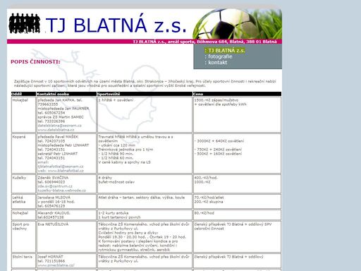 tj blatná z.s.