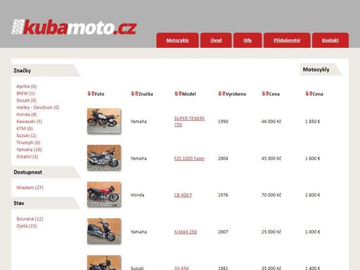 kuba moto
