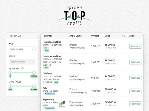prodej pozemků po celé čr. jsme specialisté na prodej pozemků.