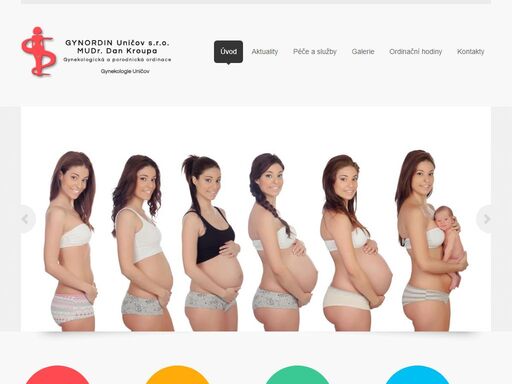 gynekologie uničov - mudr. kroupa dan