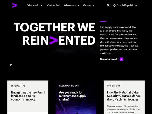 accenture embraces the power of change to create 360° value and shared success for our clients, people, shareholders, partners and communities. learn more.