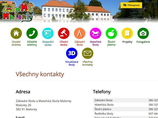 www.zsmalonty.cz