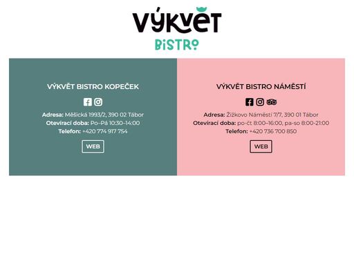 www.vykvetbistro.cz