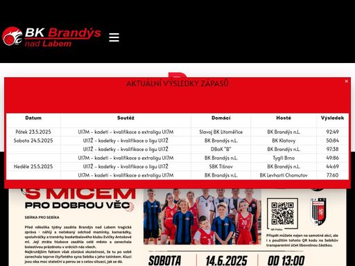bk brandýs nad labem | basketbalový klub brandýs nad labem - úvod
