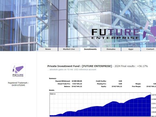 private investors | wallstreet traders | forex | equities | commodities | indicies | cfds | futures | crypto currencies ...