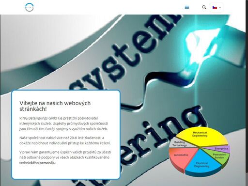 www.r-ing.cz