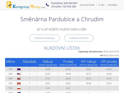 www.smenarnapardubice.cz