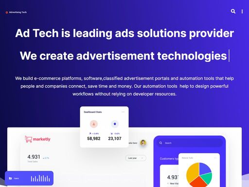 advertising tech sro is the leader in classified advertising technology.