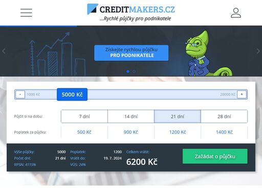 www.creditmakers.cz