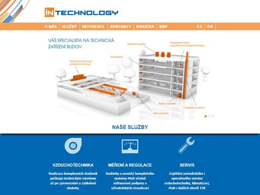 intechnology