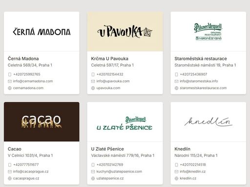 food code restaurant group