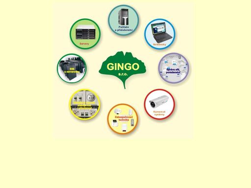 www.gingo.cz